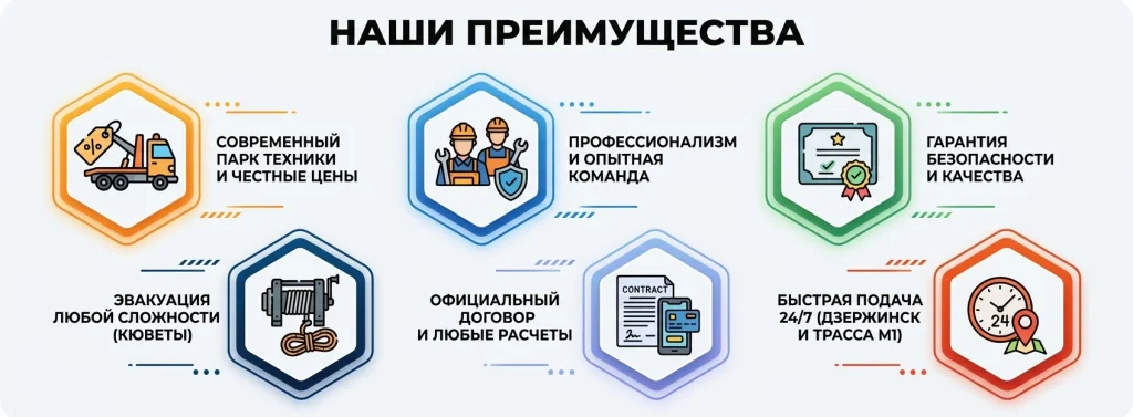 преимущества службы Эвакуатор Дзержинск